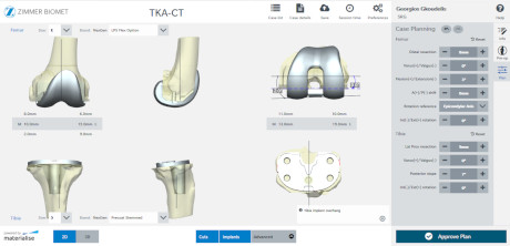 Γεώργιος Δ. Γκουδέλης