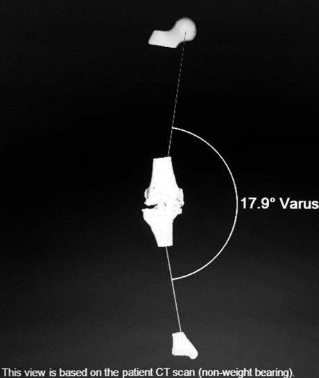 Γεώργιος Δ. Γκουδέλης