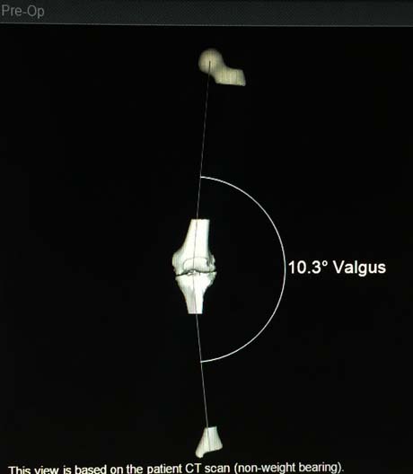 Γεώργιος Δ. Γκουδέλης