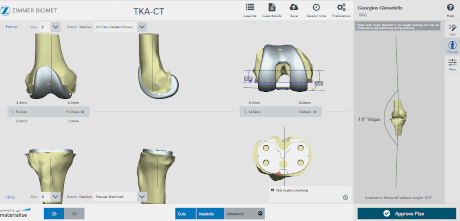 Γεώργιος Δ. Γκουδέλης